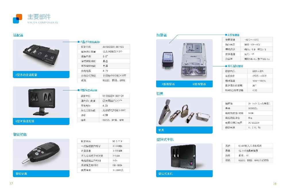 變電站五防系統(tǒng)